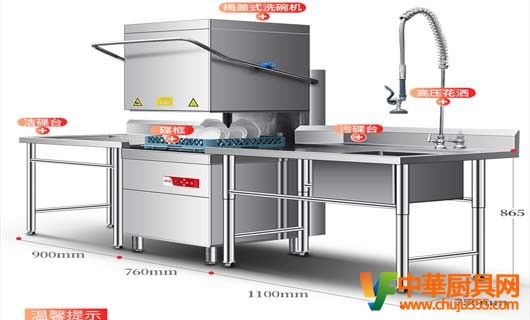 《2022中國洗碗機市場消費趨勢報告》詮釋：市場需求蘊蓄巨量潛力