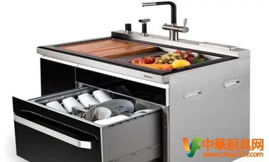 科技改變生活 科技驅動行業發展