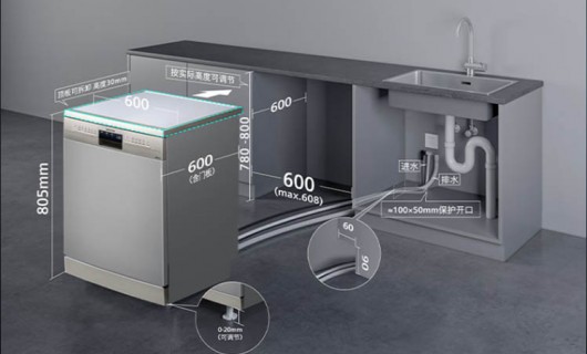 向好消費提升 廚房電器市場回暖在即(廚房電器有哪些種類)