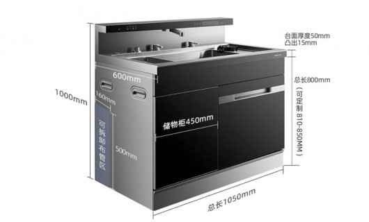 集成洗碗機必將成為廚房企業未來發展主力(集成水槽洗碗機)