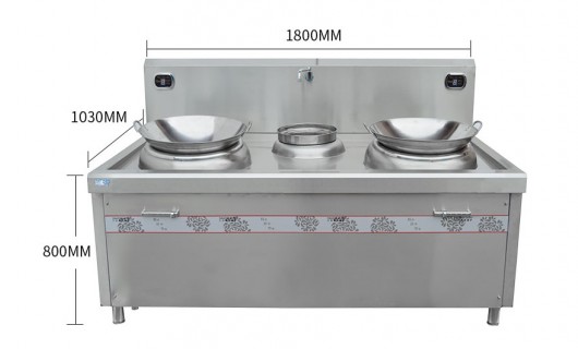 中華美食發(fā)展注定廚具發(fā)展一片光明