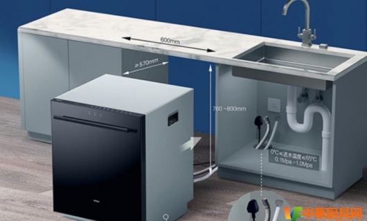 廚房電器安全更需要警鐘常鳴 任重而道遠(yuǎn)