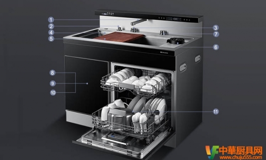 承載廚房家電的集成的消毒柜壓力增加(消毒碗柜十大名牌排行榜)