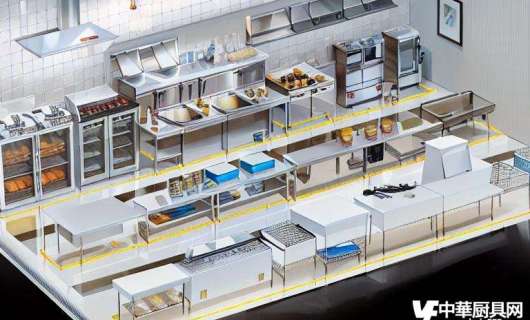 長春廚具市場有幾家 長春廚房設(shè)備市場推薦排行榜！