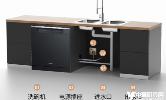 民用洗碗機(jī)維修常見故障 民用洗碗機(jī)設(shè)備上門維修