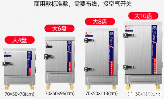 蒸飯柜十大品牌最新排名榜(蒸飯柜什么牌子的質(zhì)量好一點(diǎn))