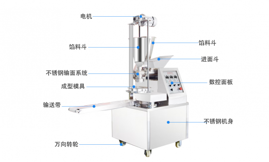 饅頭機(jī)十大品牌最新排名榜(全自動(dòng)饅頭機(jī))