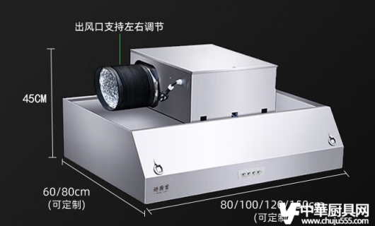 2023年油煙機十大品牌排名榜(油煙凈化器設備選購品牌推薦)