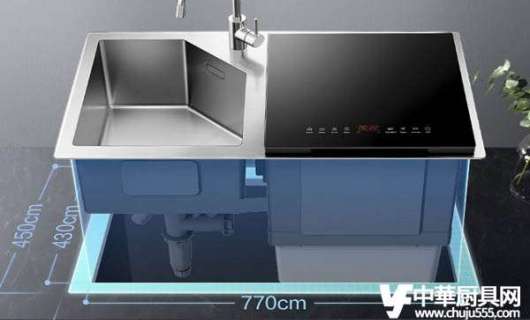 廚具經銷銷售水槽式洗碗機：制定市場定價策略的藝術