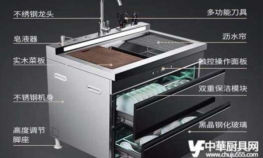 抽屜式洗碗機十大排名好企業，為您提供潔凈與便利！