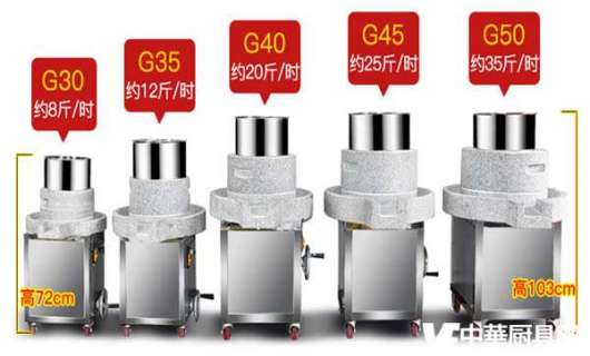 規避商品流行趨勢風險：廚具經銷銷售智能豆腐機的策略與方法