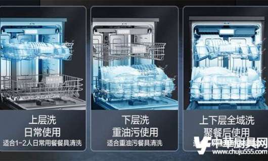 嵌入式洗碗機十大優質品牌營銷推廣方案：打造卓越品質，引領廚房革命