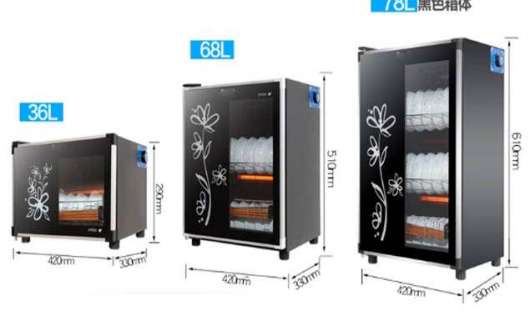 廚具經銷銷售消毒柜市場調研與分析策略探討(消毒柜尺寸)