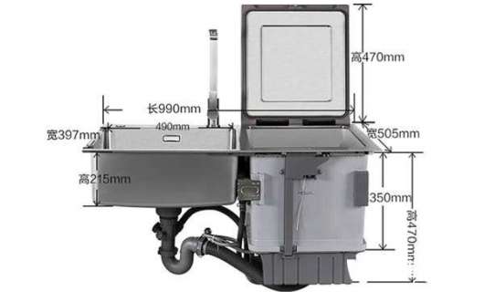 水槽式洗碗機(jī)好處營銷推廣方案：讓您的家居生活更美好
