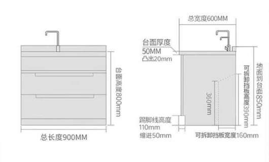 獨(dú)立式洗碗機(jī)選購(gòu)?fù)扑]：三大品牌讓你輕松選到心儀之選