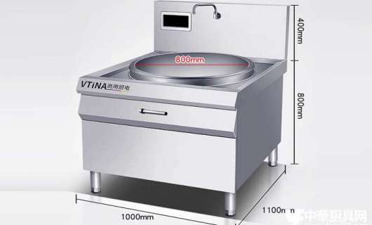 商用廚具大鍋灶：未來發(fā)展趨勢及市場機遇