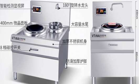 餐飲廚具市場發展的五大趨勢  企業積極挑戰商機