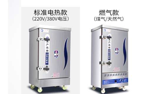 淮南二手廚具市場在哪：探索淮南市的二手廚具交易地點(diǎn)