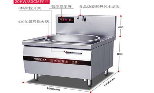 廚具品牌：選擇適合您的廚房必備品