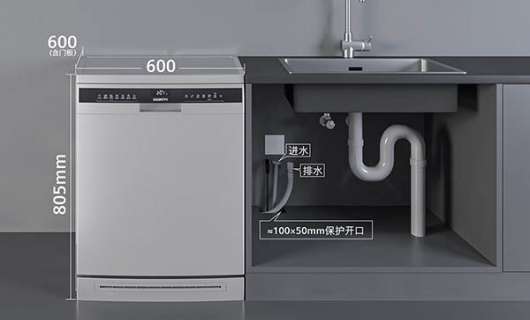 解鎖現(xiàn)代生活新‘凈’界：洗碗機(jī)市場(chǎng)深度剖析與制勝策略，讓家務(wù)煩惱一掃而空！
