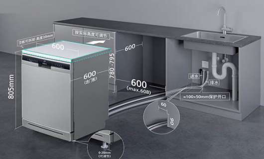 智能商用廚具：以AI之名，為消費者烹飪未來美食