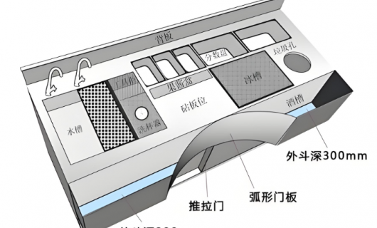 廚房設(shè)備新寵：弧形調(diào)酒臺重塑調(diào)酒空間美學(xué)與效率