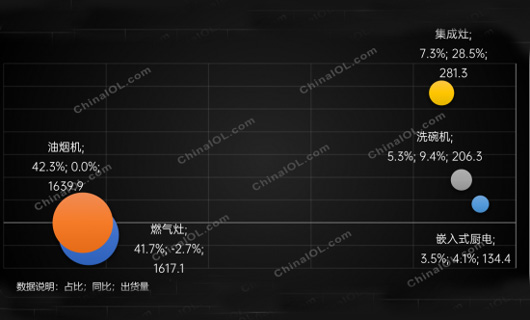 從“高速”到“高質量”，<span id=