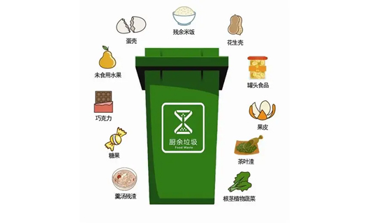 餐廚垃圾管理辦法或將出臺