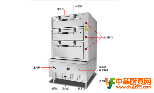 消費(fèi)者<span id=