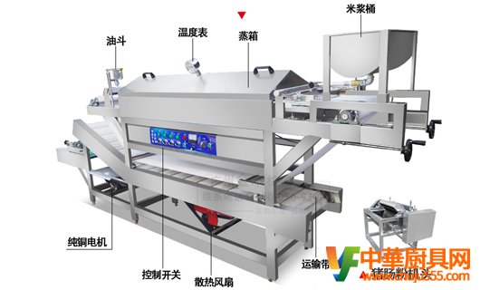 商用廚具設備涼皮機工作原理