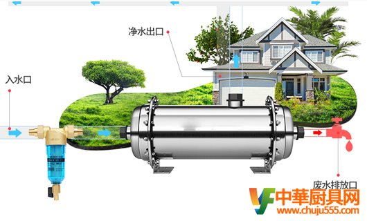 利用新一代信息技術(shù)服務(wù)工業(yè)企業(yè)<span id=