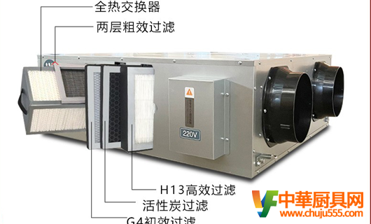 廚具營行告訴你商用廚房排煙<span id=