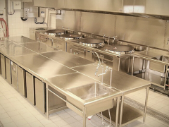 400人的食堂餐廚設備價格估算