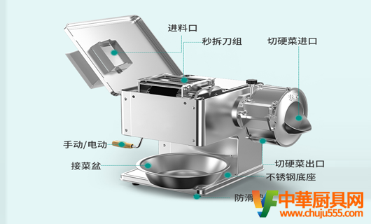 打造全電廚房，促進綠色轉型