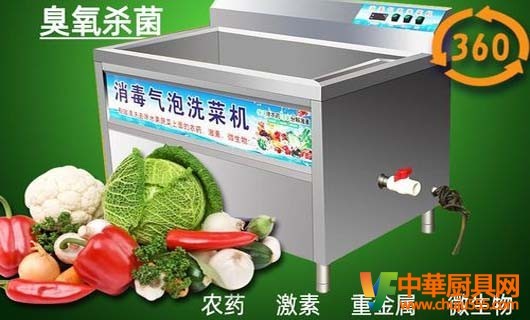 根據需求確定用<span id=