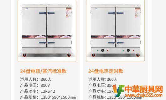 從蒸飯柜功能角度進行指導采購<span id=