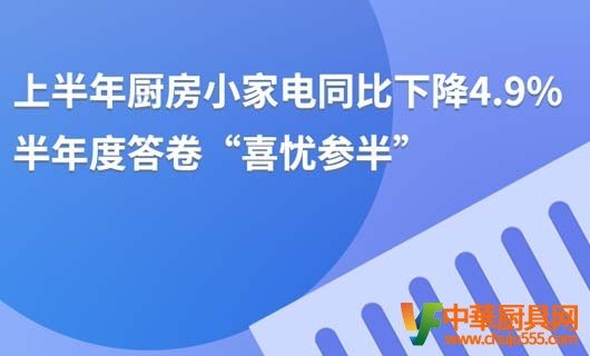 2022上半年度答卷“喜憂參半”穩定市場前提下滑