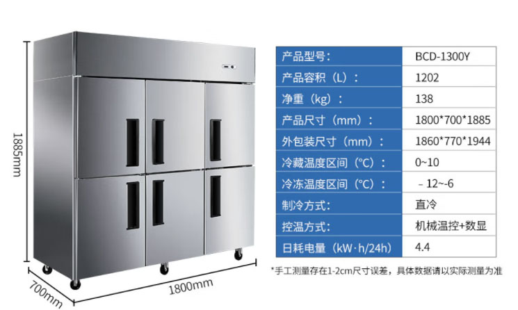 嵌入式洗碗機促銷活動策劃：實現廚房升級，讓清潔更輕松